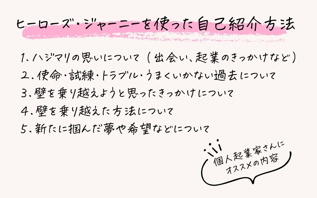 ヒーローズジャニーを使った自己紹介の内容について解説した画像　集まる集客®︎総研