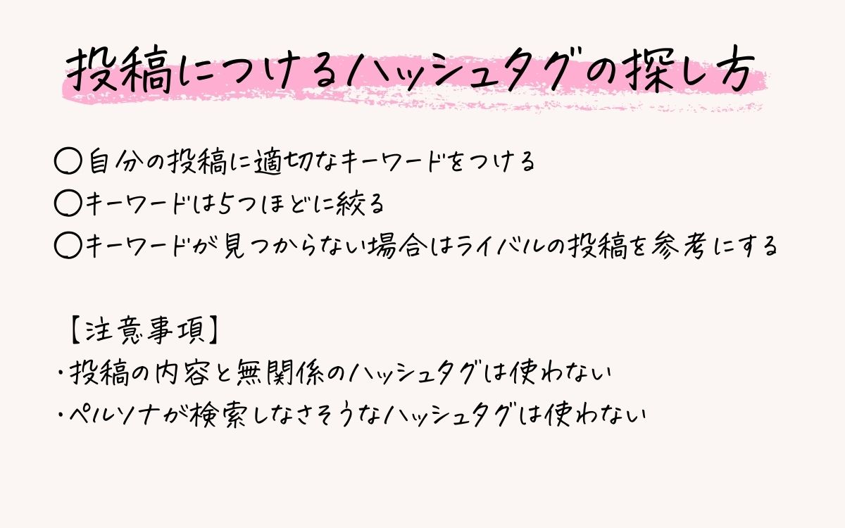 インスタ投稿のキャプションで使うハッシュタグの探し方について説明した画像　集まる集客®︎総研