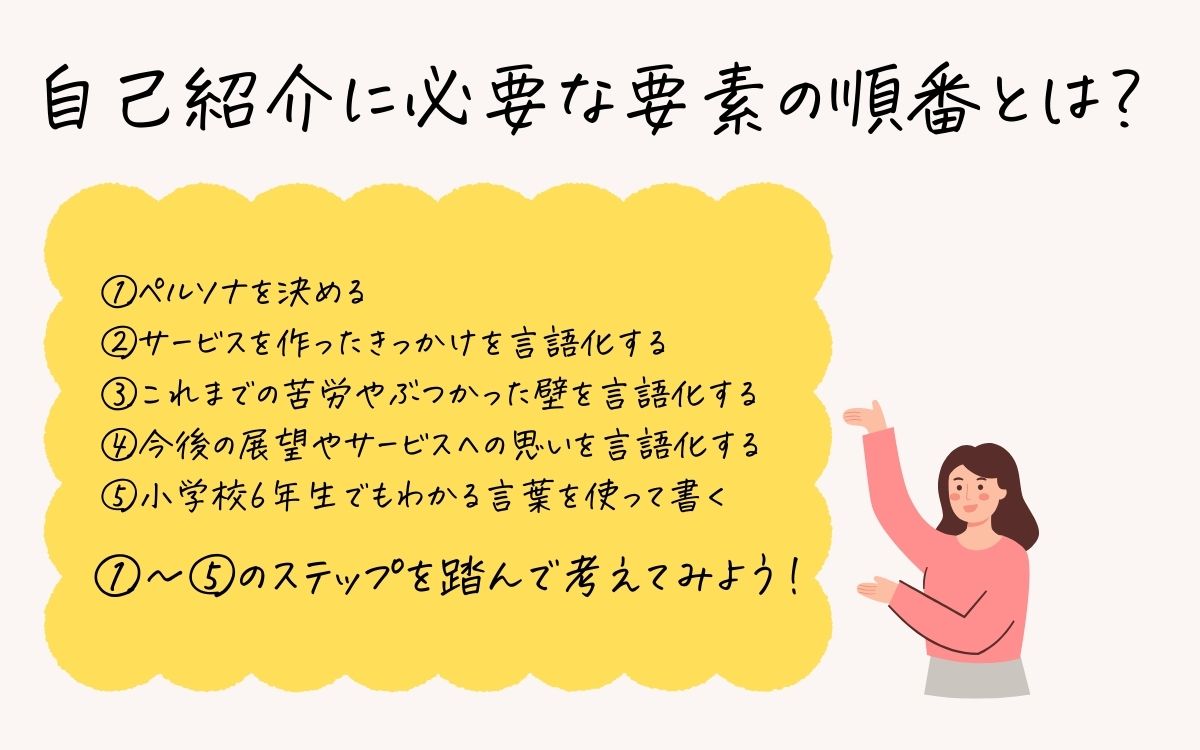 インスタで集客する場合の自己紹介の内容を考えやすくするための解説画像