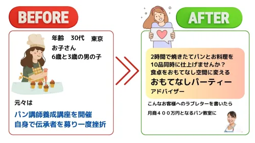 女性起業アイディア15選集まる集客を学んだ主婦起業成功例2時間で焼きたてパンとお料理を10品同時に仕上げませんか？食卓をおもてなし空間に変えるおもてなしパーティーアドバイザー