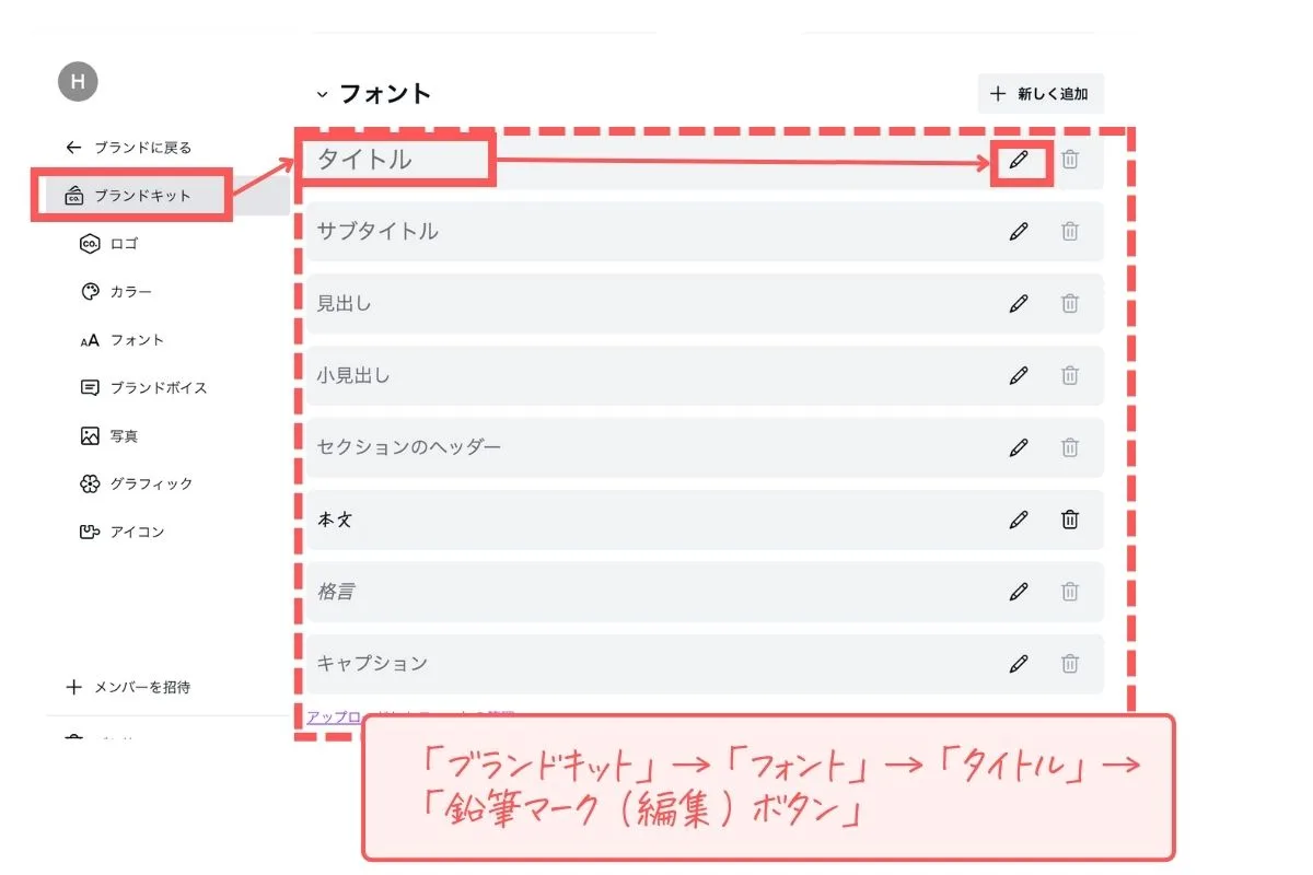 【2024年最新版】Canva（キャンバ）ブランドキットとは？魅力と活用方法を解説