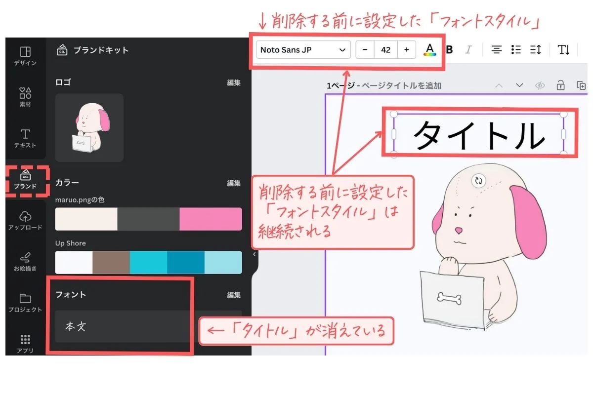 【2024年最新版】Canva（キャンバ）ブランドキットとは？魅力と活用方法を解説