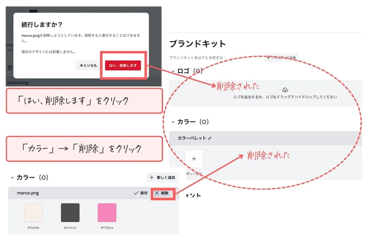 【2024年最新版】Canva（キャンバ）ブランドキットとは？魅力と活用方法を解説