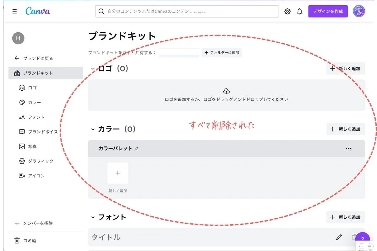 【2024年最新版】Canva（キャンバ）ブランドキットとは？魅力と活用方法を解説