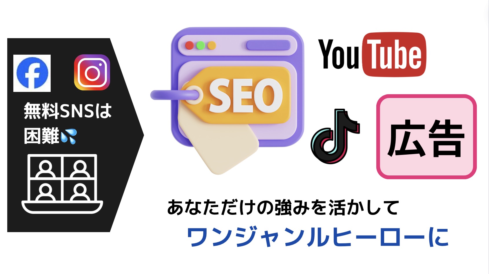 無料で集客してもらえるけれど売上の50％コンサルへ支払い、リストは自分のリストにならない仕組みでした