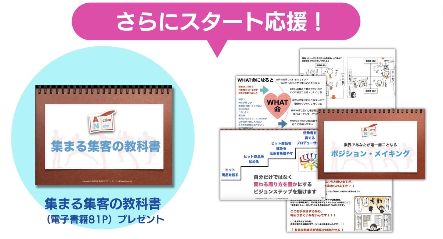 集まる集客カレッジスタート応援教科書プレゼント