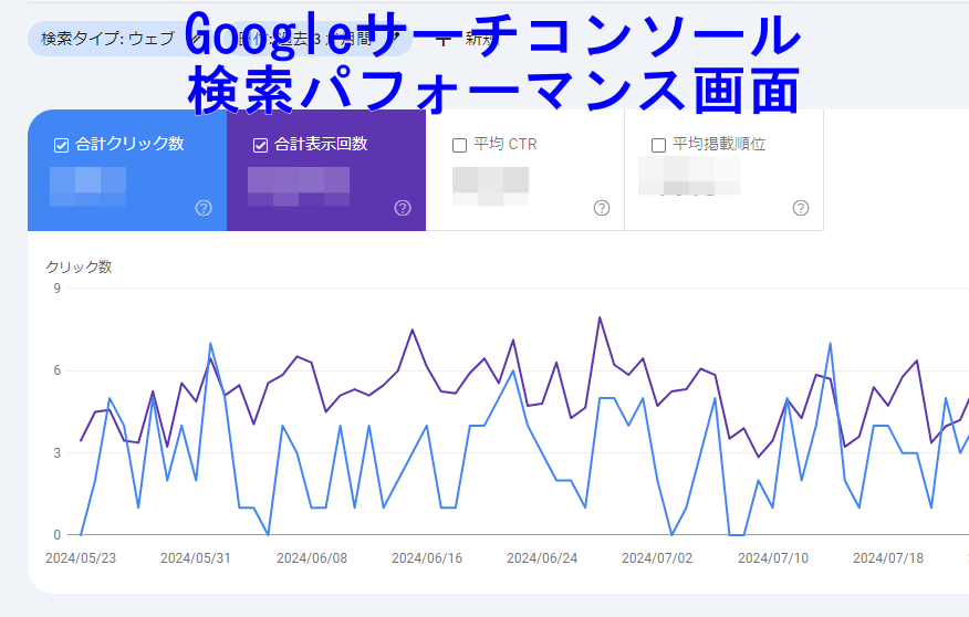 サーチコンソール設定方法