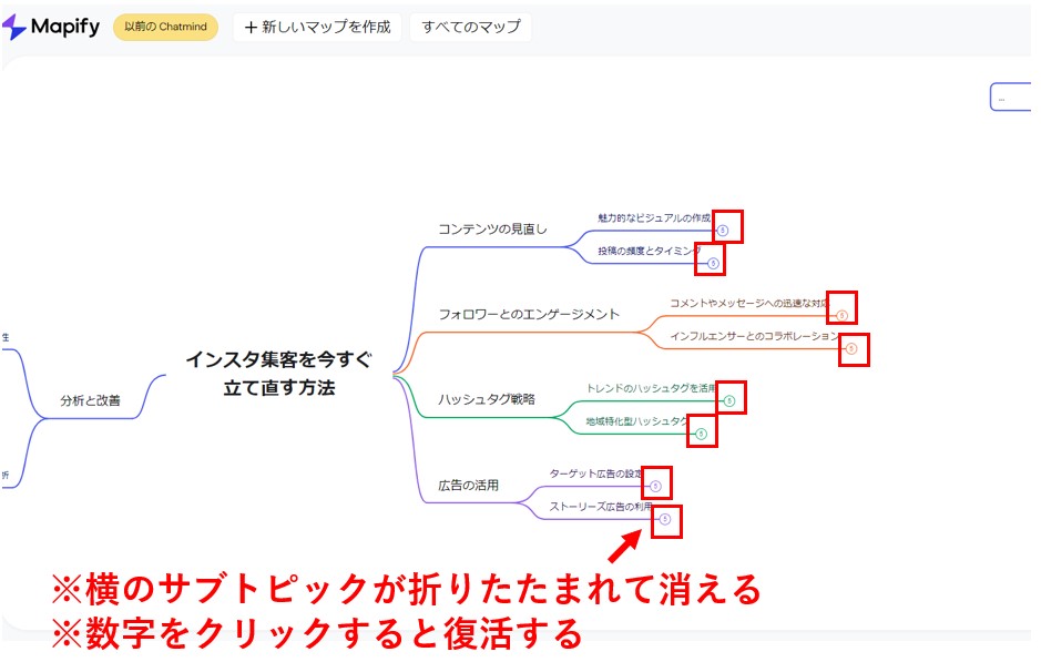 不要なトピックを隠す数字をクリックすると復活する