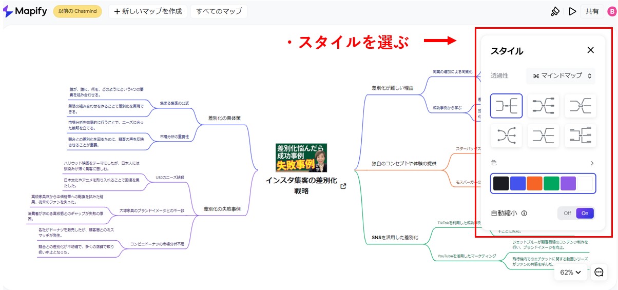 マインドマップのスタイルを選ぶ