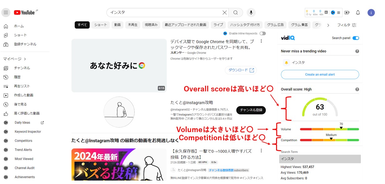 検索ボリュームとコンペを確認する動画検索画面で3つの要素を確認する