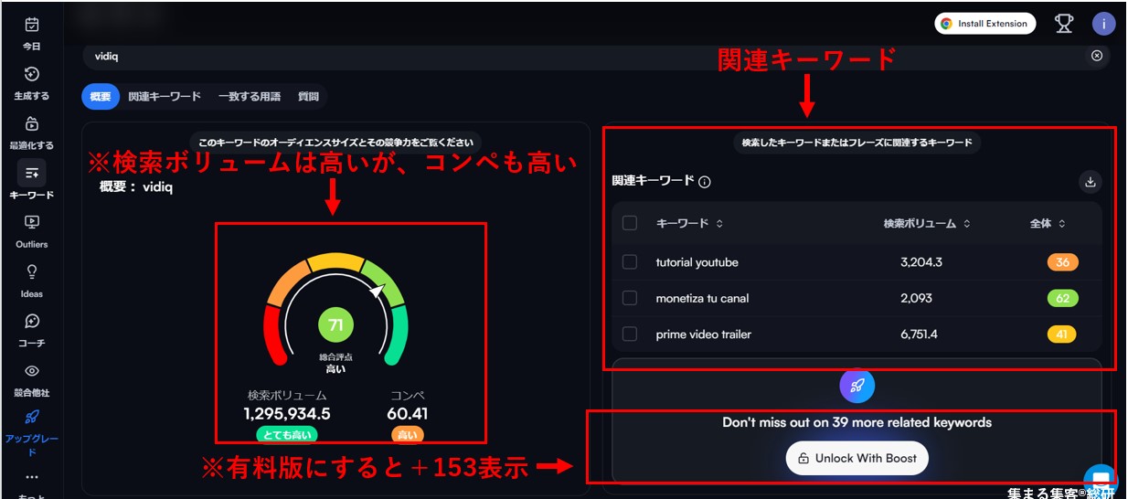 需要の多いキーワードの調べ方ダッシュボードで見る