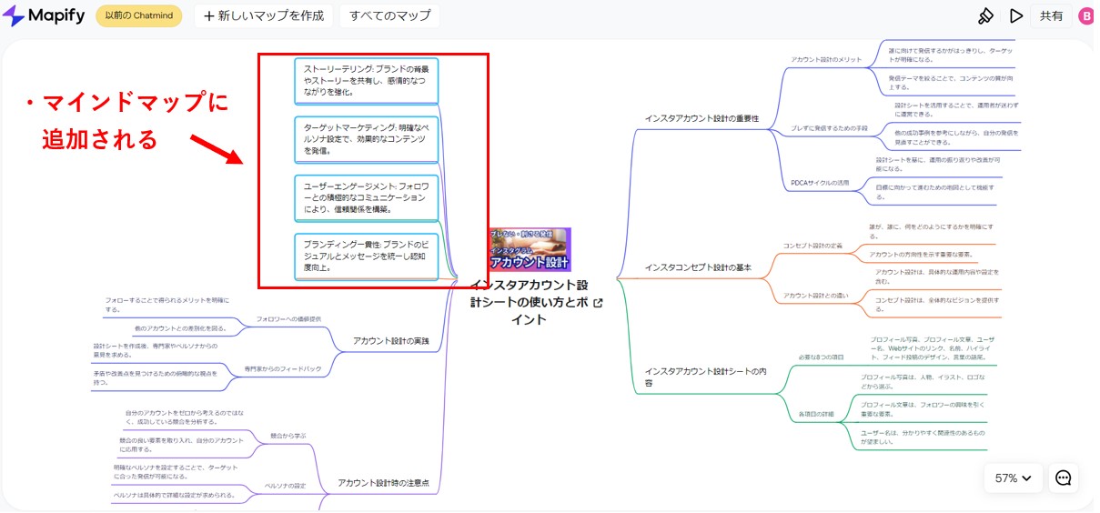 AIが提案した情報をマインドマップに反映するマインドマップに追加される