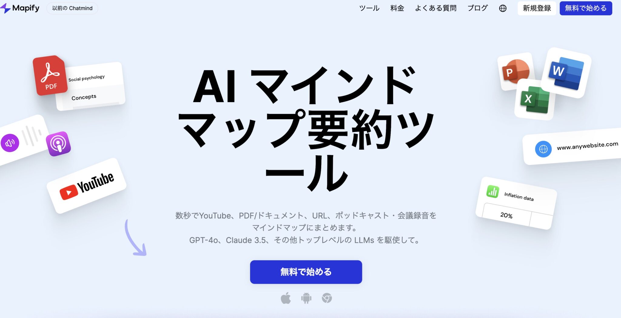 Mapifyがマジでやばい！早速集まる集客総研で活用法を考えました