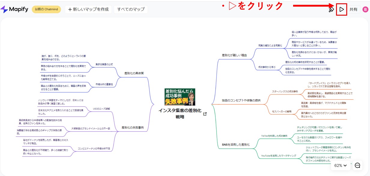 Mapifyでプレゼンする