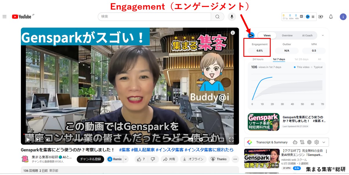  Engamentと1時間当たりの視聴回数を見るEngagementとは