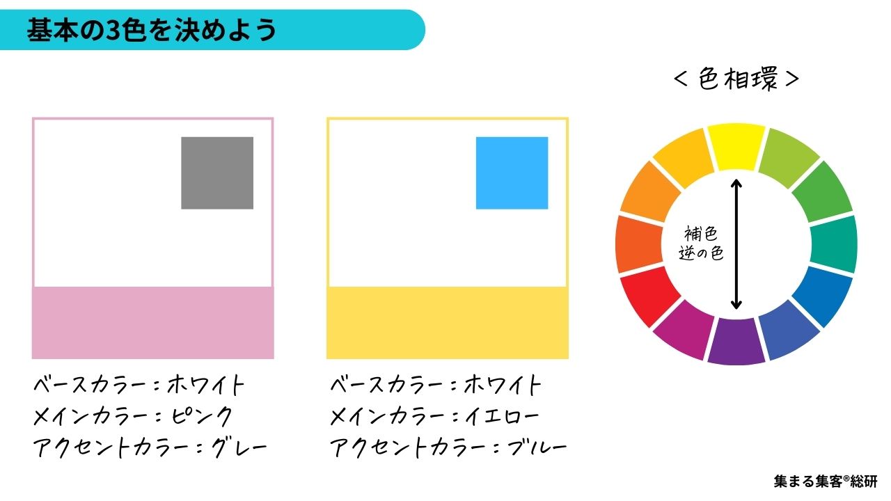 基本の3色を決めよう。ベースカラー、メインカラー、アクセントカラーの決め方