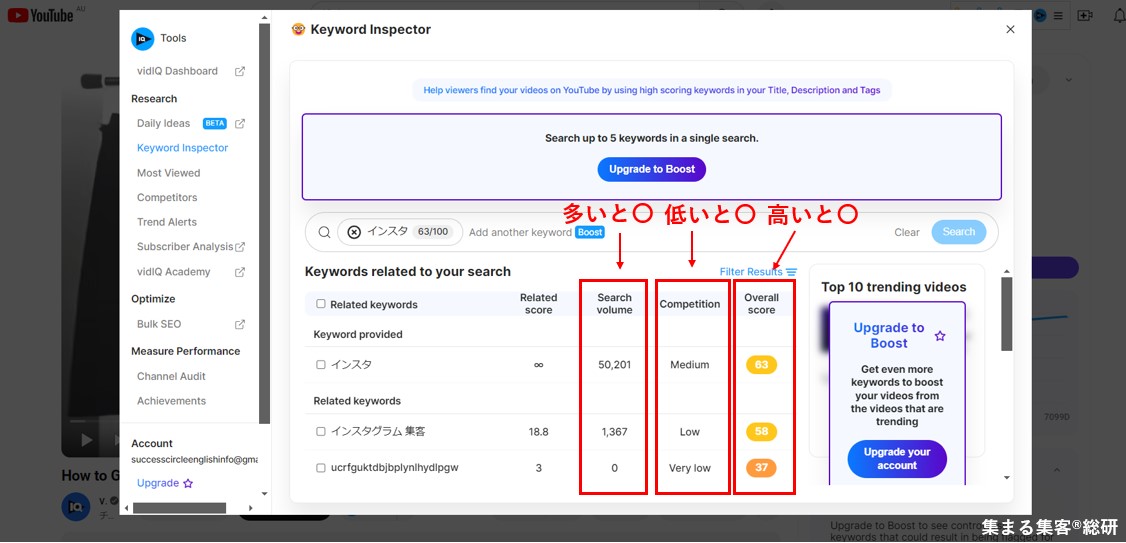 需要の多いキーワードの調べ方検索ボリュームが大きくてコンペが低くてOverall scoreが高いものを選ぶ