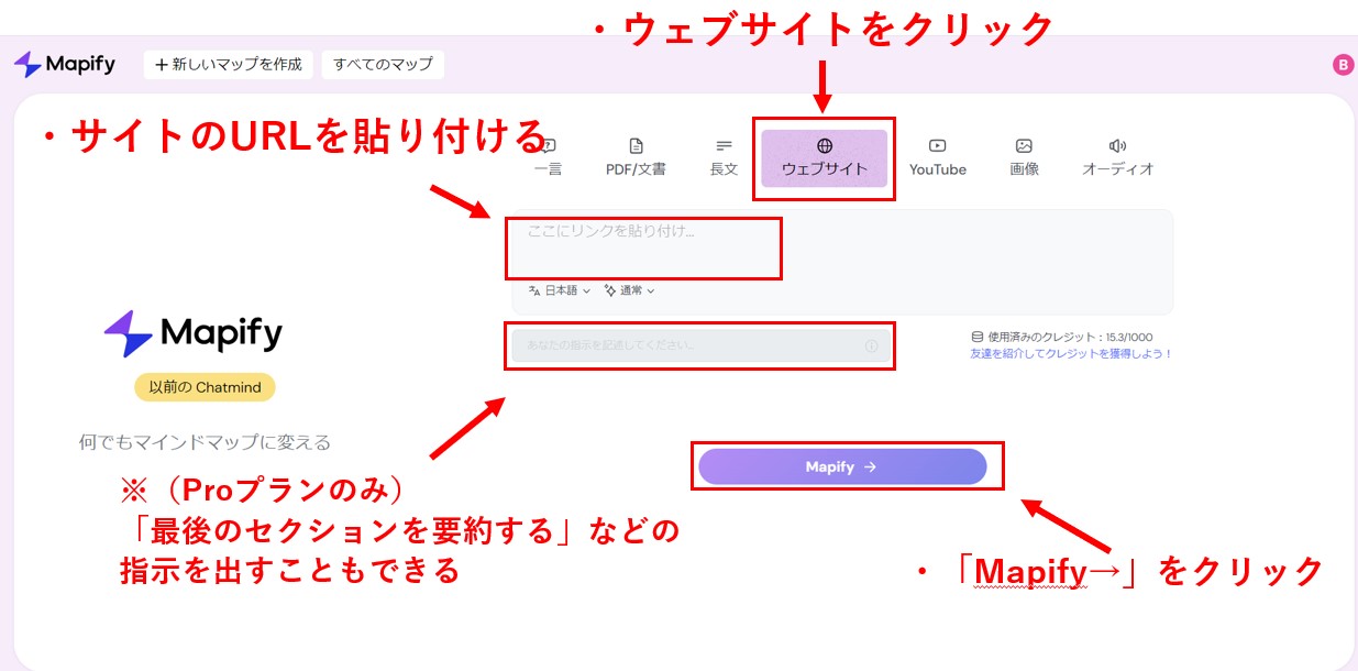 ウェブサイトをマインドマップにする