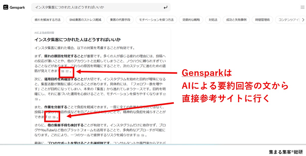 GeminiやGensparkと何が違うのか？Genspark1