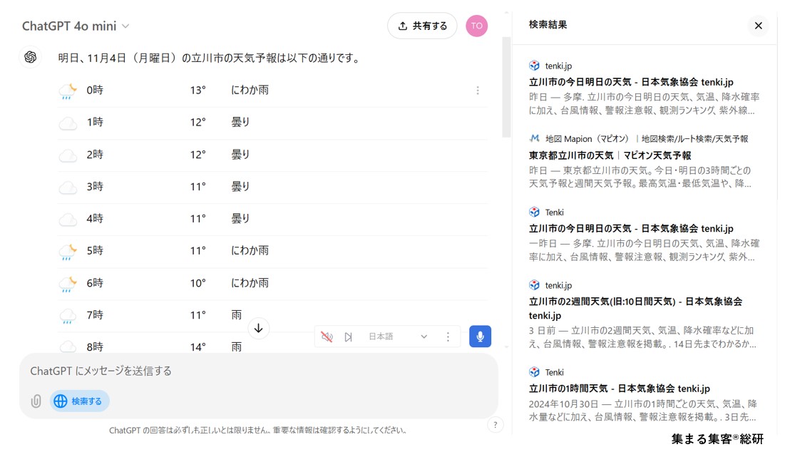 ChatGPT Searchとは立川の天気