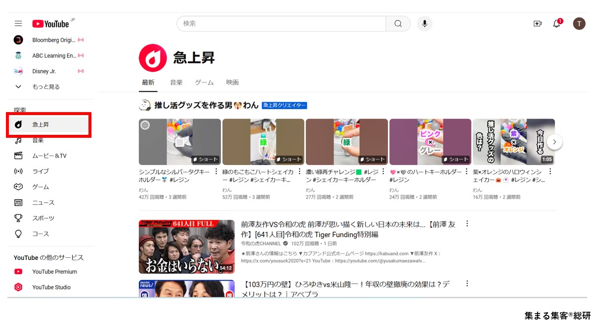 各画面でのYouTubeアルゴリズムの特徴急上昇タブのアルゴリズム