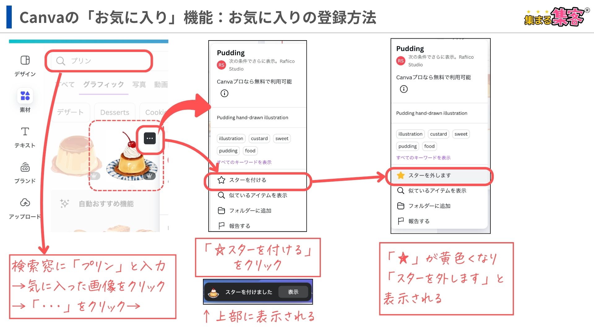 Canva「お気に入り」機能で「あの画像どこいった？」問題は解決！