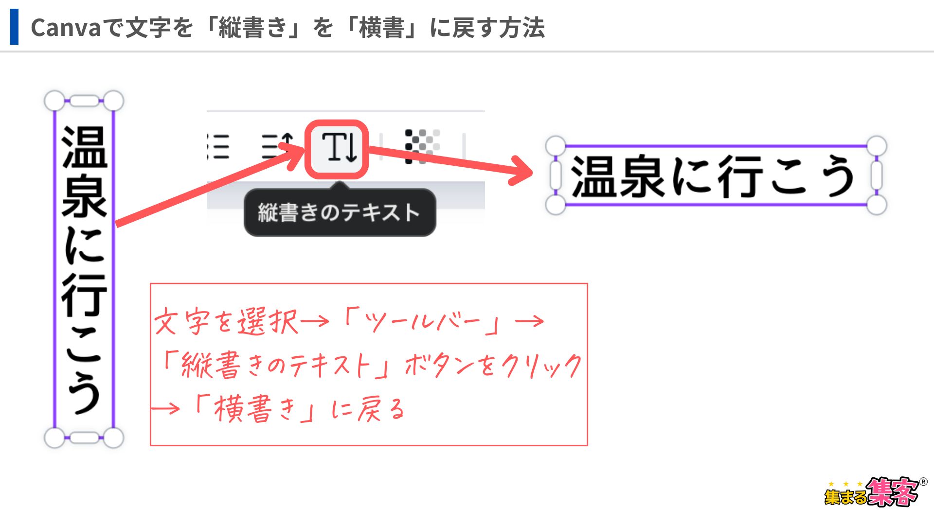 Canvaで瞬時に文字を「縦書き」にする方法！【初心者さん向け】