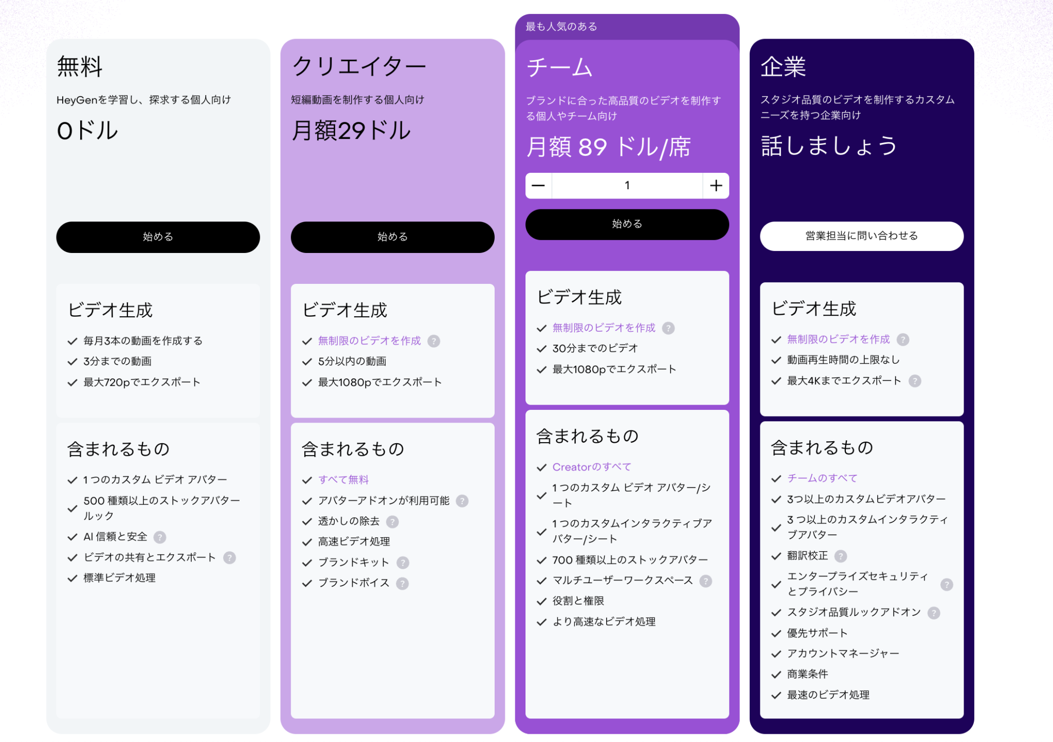 HeyGen 使い方入門！AIアバターで初心者でも魅力的な動画が完成