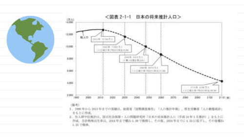 【起業が続かない】集客の悩みを解決し持続可能なシゴトに変えるためのヒント【チームActive2025 年頭講義レポート】ーチームActiveの2025年の定義は「サスティナブル」