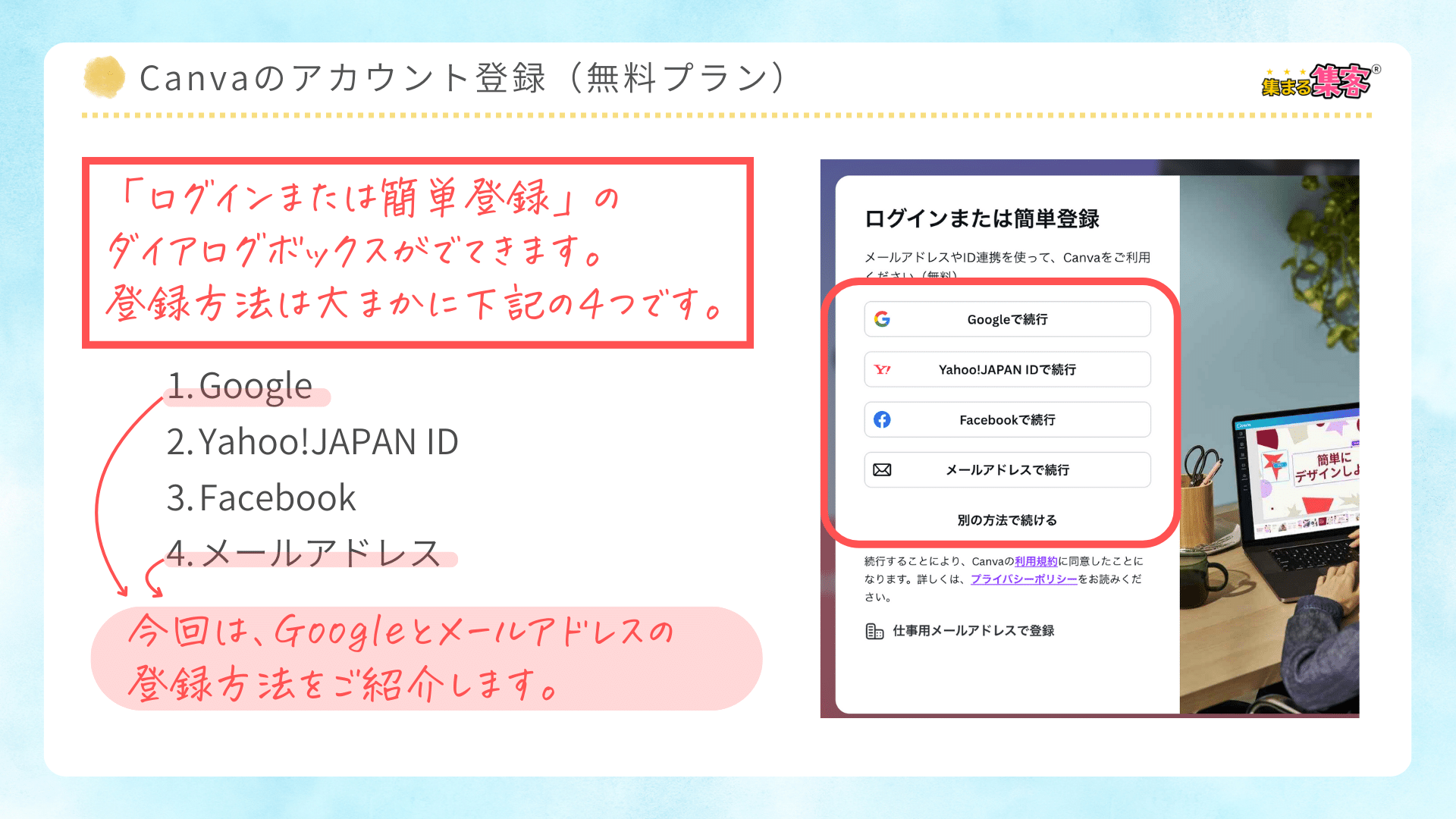 Canvaの無料アカウントを登録する方法｜googleで登録編｜初心者向け